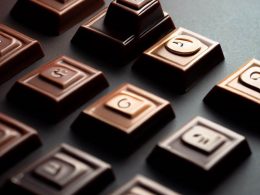 Ranking marek czekolad